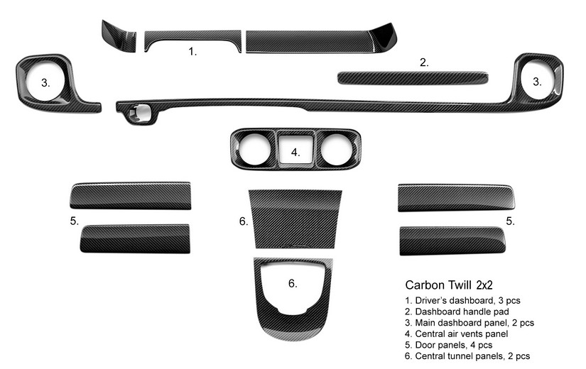 TopCar Interior Parts (1–6) Carbon Twill 2x2 for G-wagen W465 – Inferno Lights Edition